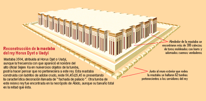 Saqqara - Reconstrucción de la mastaba del rey Djet