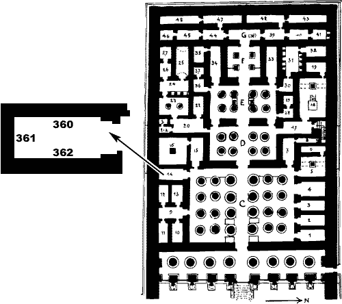 Situación de la Capilla de Rameses II en Medineth Habu (habitación 14)